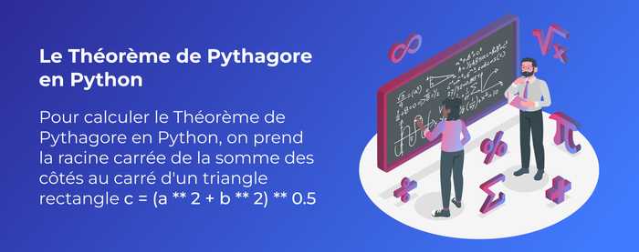 python-theoreme-de-pythagore